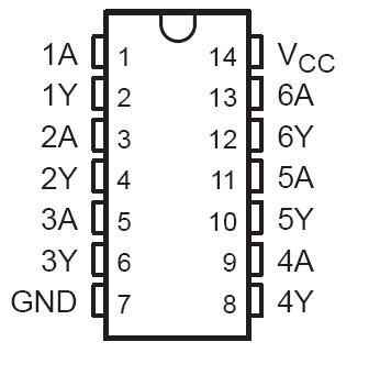 SN74ALS1034N pin configuration