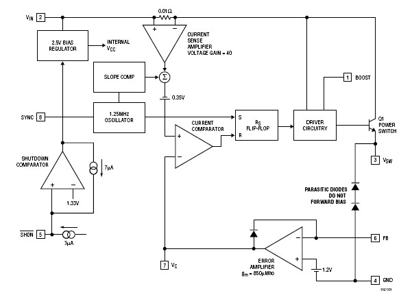 LT1767EMS8-1.8#PBF block diagram