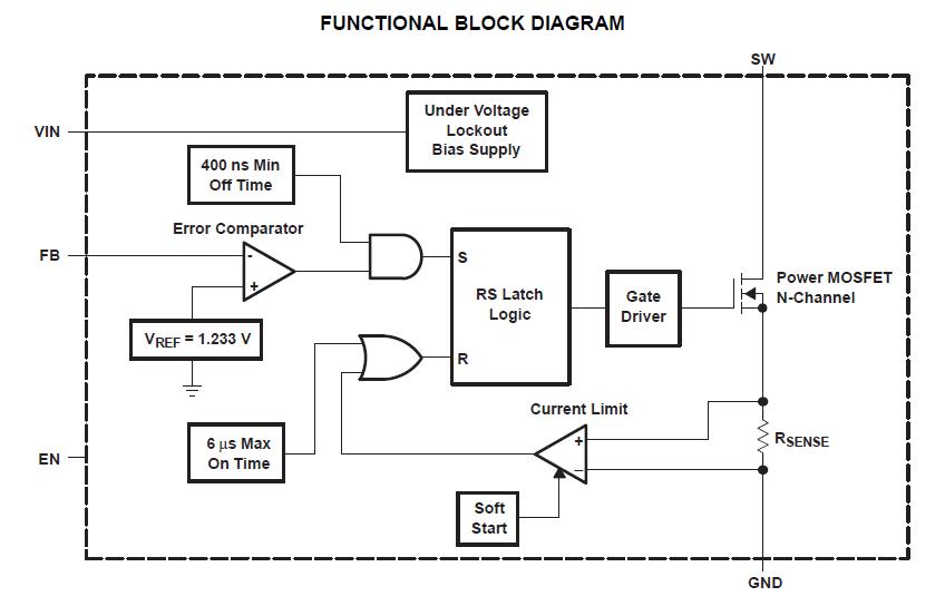 TPS61040 block diagram