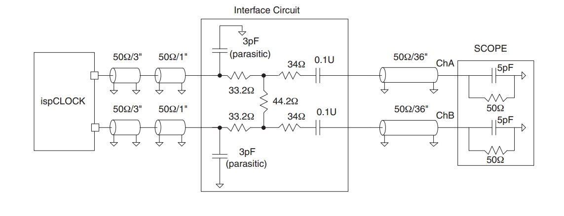ISPPAC-CLK5610V-01TN48I Circuit