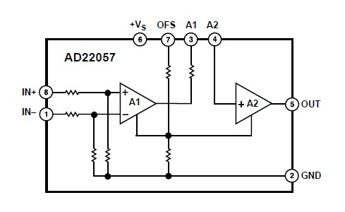 AD22057RZ-REEL pin connection
