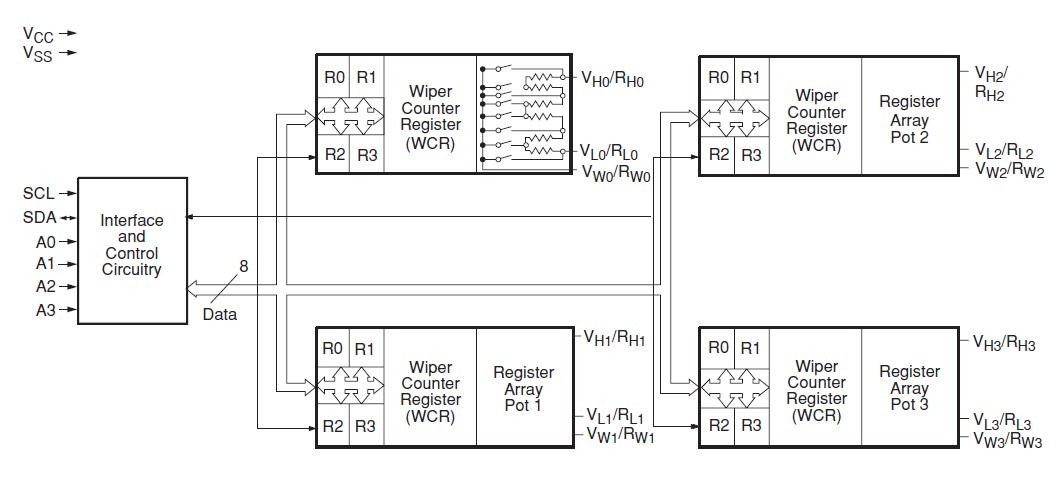 X9241AWS pin connection