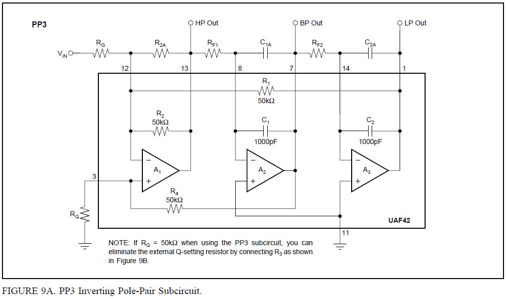 UAF42AP pin connection