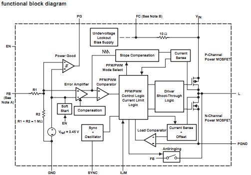 TPS62000DGSR pin connection