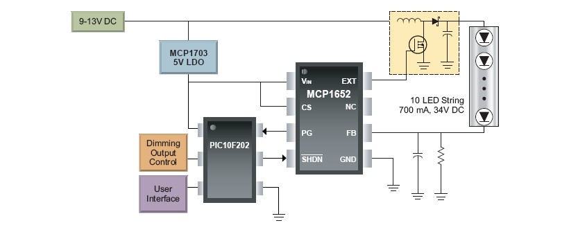 PIC24FJ16GA004-I/PT pin connection