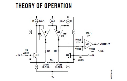 AD620AR pin connection