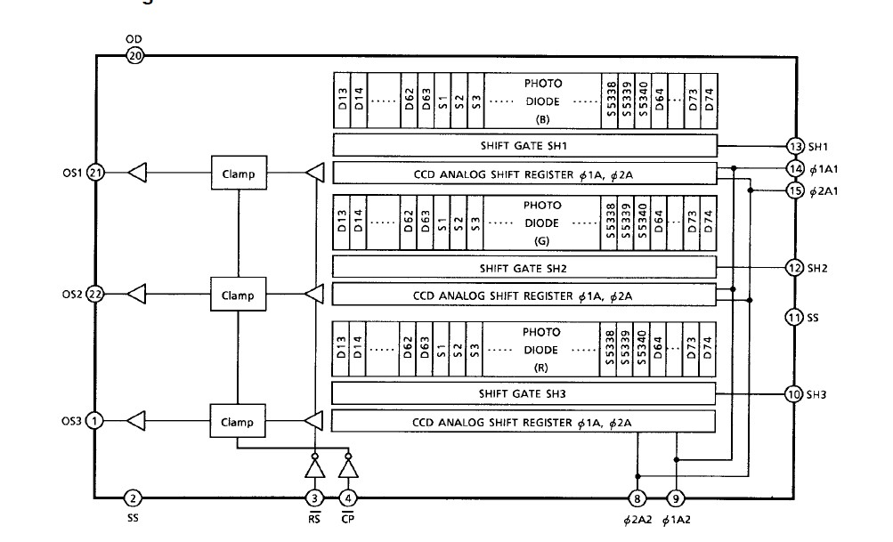 TCD2558D-1 pin connection