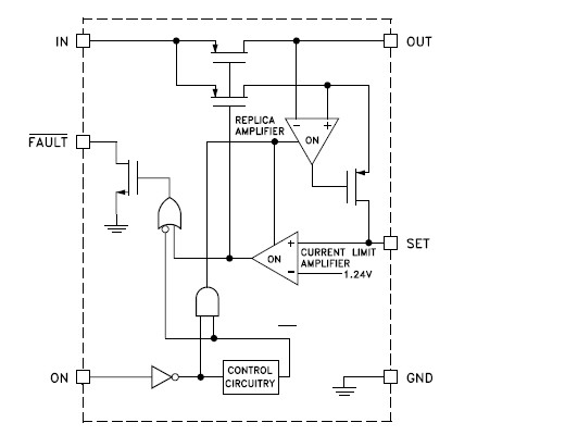 ST890CDR pin connection