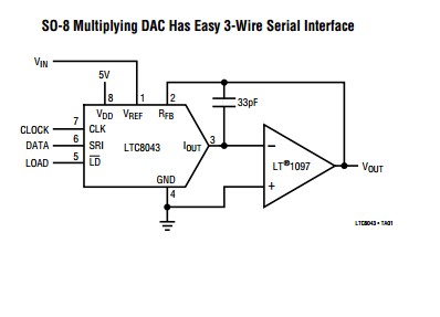 LTC8043ES8#PBF block diagram