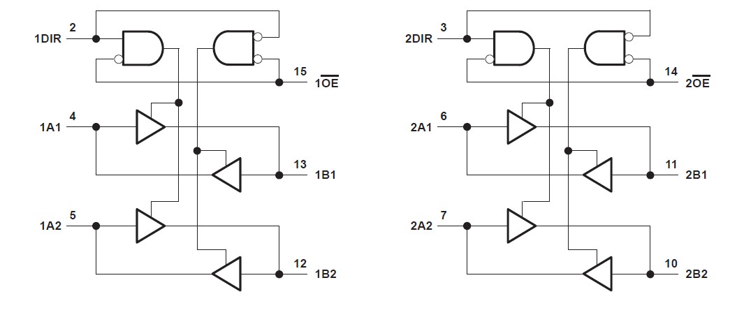 SN74AVC4T245DR pin connection