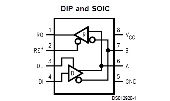 DS1487M pin connection