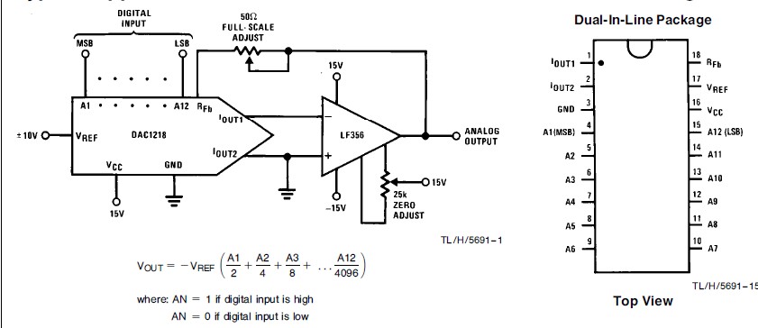DAC1219LCJ pin connection