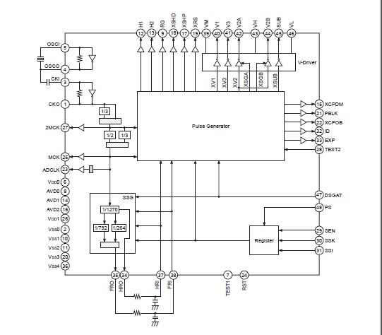 CXD2457R pin connection