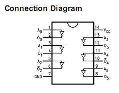 74F04SCX  Connection Diagram