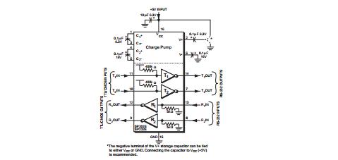 SP202ECN Typical Circuit