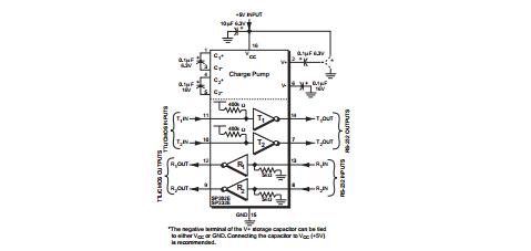 SP202ECN Typical Circuit