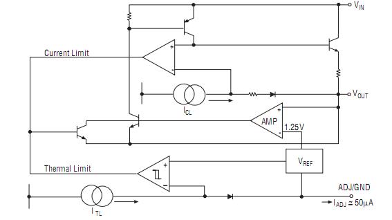 SPX1117M3-3.3 pin connection
