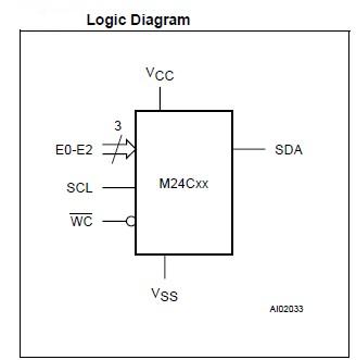 M24C02 pin connection