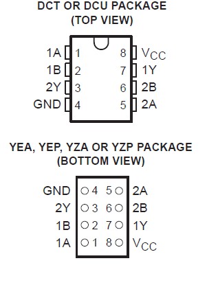SN74LVC2G32DCUR pin connection