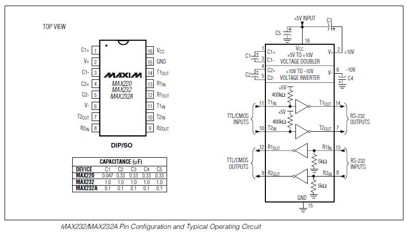 MAX232ESE pin connection