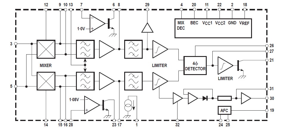 SL6619 pin connection