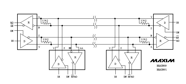 MAX489CPD pin connection