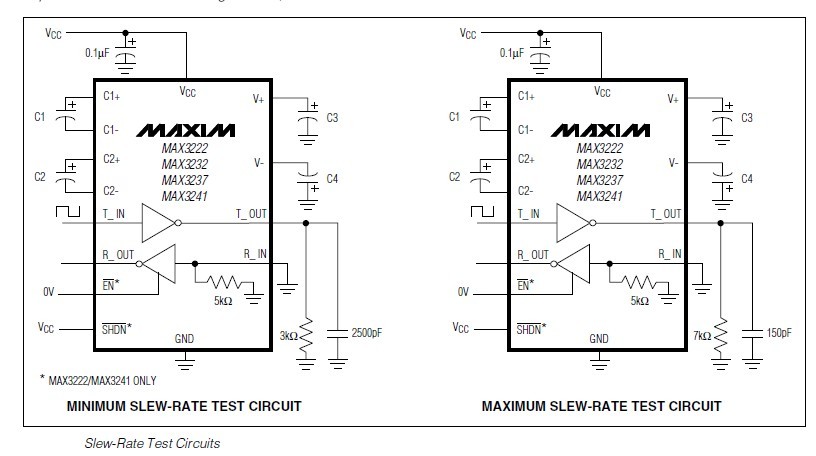 MAX3232CPE pin connection