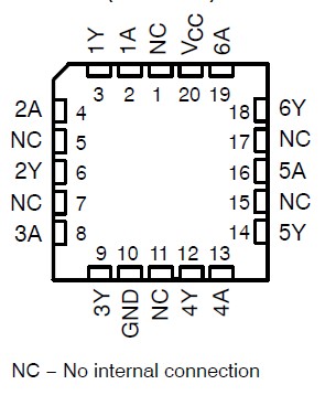 SN74HC14N pin connection