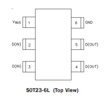 STF201-22.TCT Pin Configuration