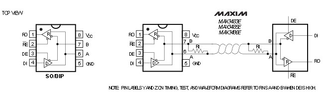MAX3485ECSA pin connection