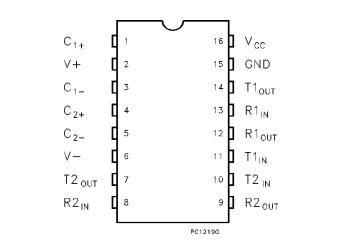ST202CDR Pin connections (top view)