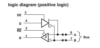 SN75LBC176P logic diagram (positive logic)