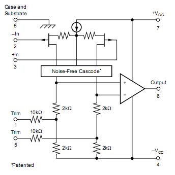 OPA111AM pin connection