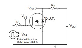 HY531000ALJ-60 test circuit