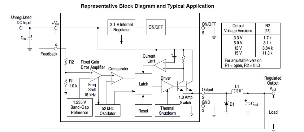 LM2575T-ADJ pin connection