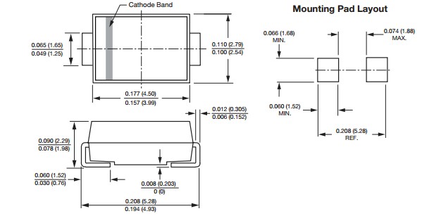 BYG10Y dimensions