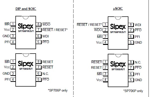 SP706SCN pin connection