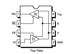 SP3483CN Pinout (Top View)