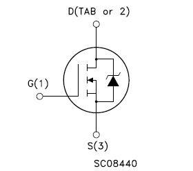 STP14NF10 pin connection