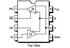 SP481ECP Pinout (Top View)