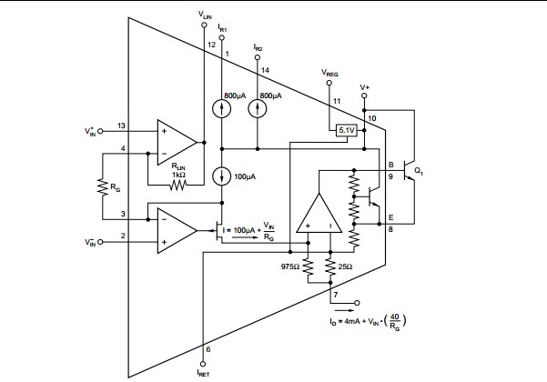 XTR105P FUNCTIONAL BLOCK DIAGRAM