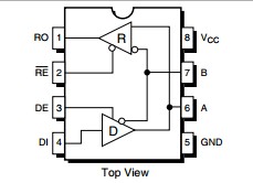 SP481EEP Pinout (Top View)