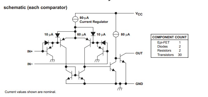 LM393(SOP) schematic (each comparator)