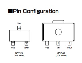 XC3164A-4PQ160C Pin Configuration