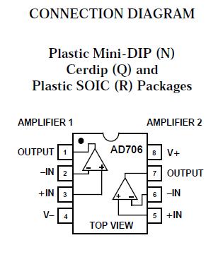 AD706JRZ pin connection