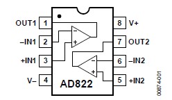 AD822ARZ pin connection