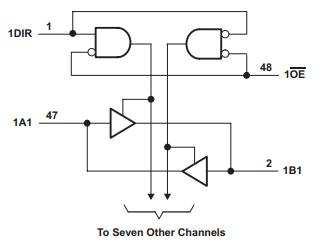 SN74LVC16T245DGGR Logic Diagram
