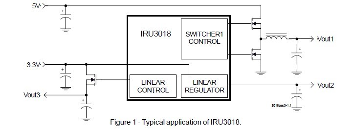 IRU3018CWTR pin connection