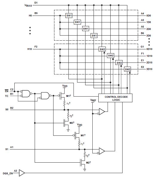 CBTU4411EE block diagram