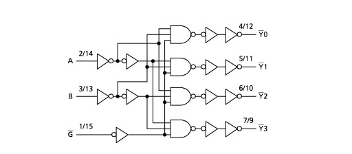 TC74VHC139F system diagram